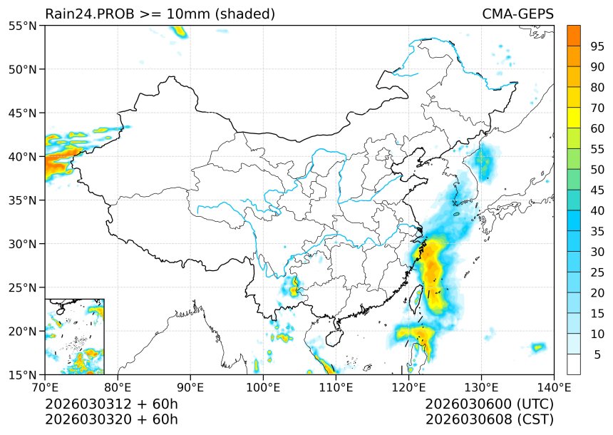 03/03 20时 +060小时