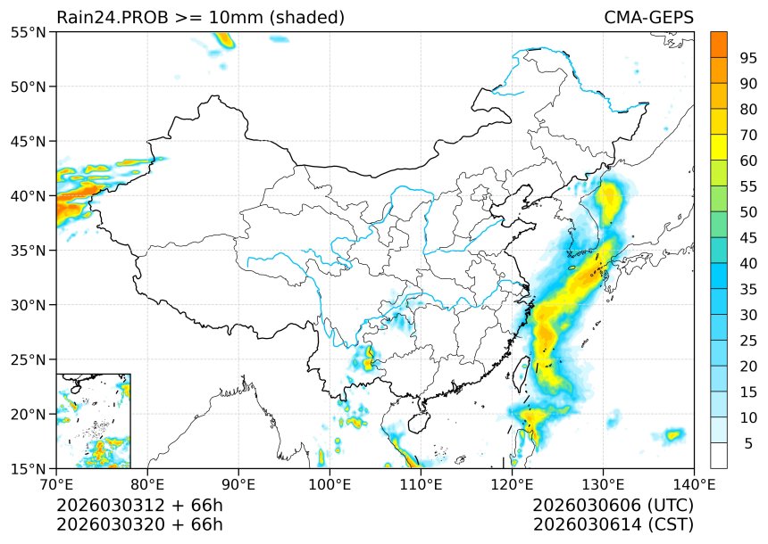 03/03 20时 +066小时