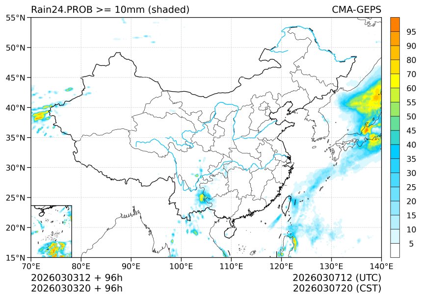 03/03 20时 +096小时