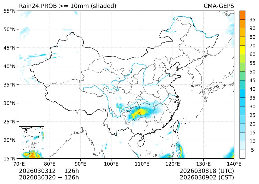 03/03 20时 +126小时