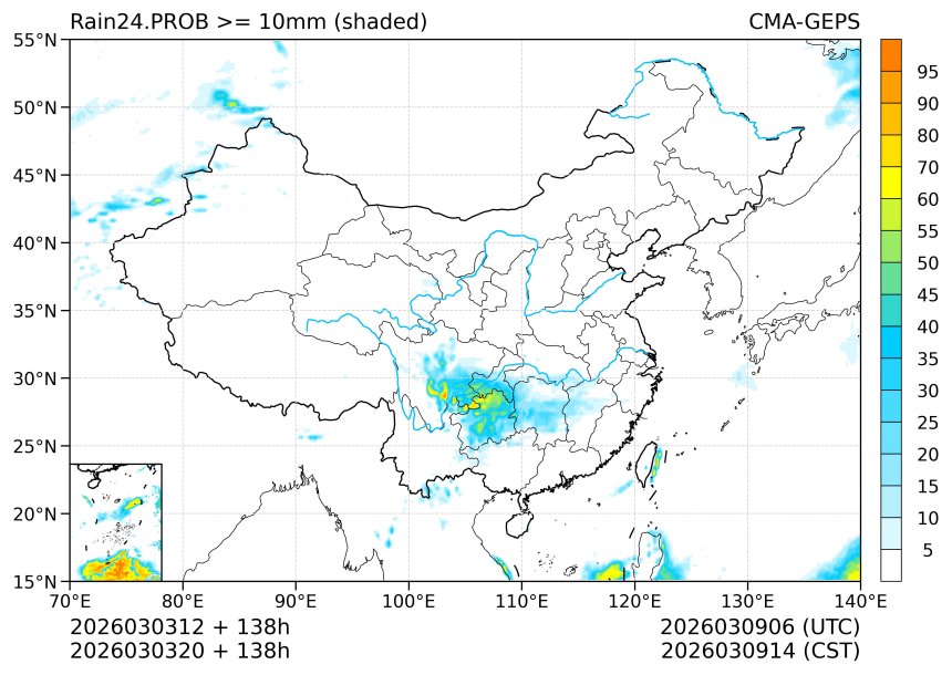03/03 20时 +138小时