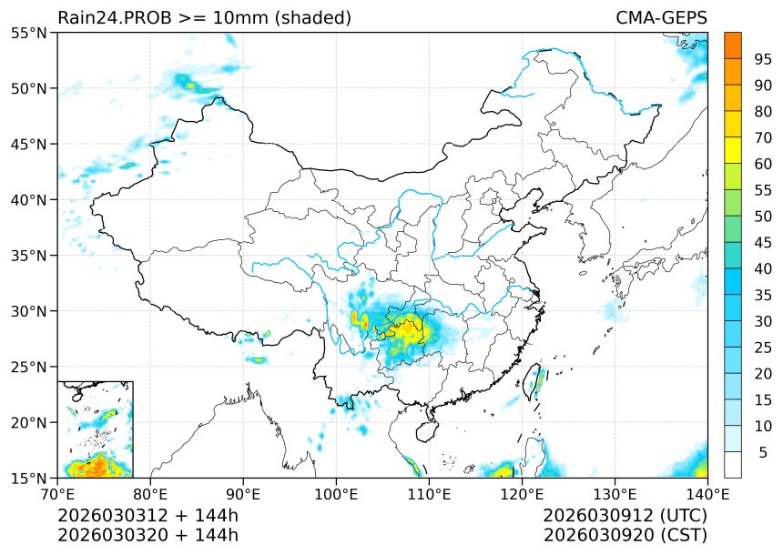 03/03 20时 +144小时