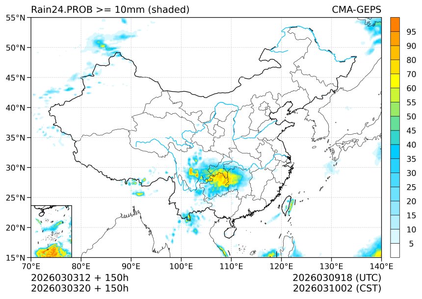 03/03 20时 +150小时