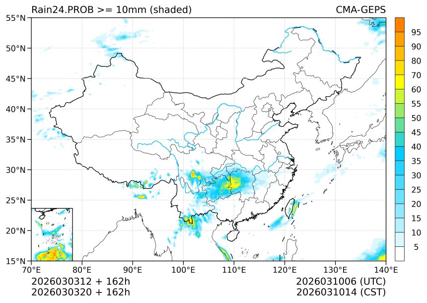 03/03 20时 +162小时