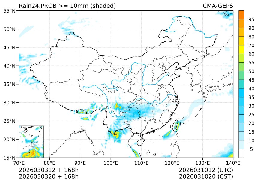 03/03 20时 +168小时