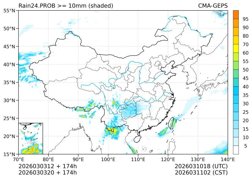 03/03 20时 +174小时