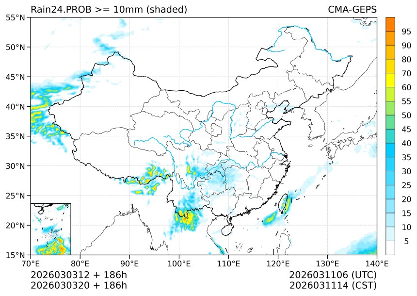 03/03 20时 +186小时