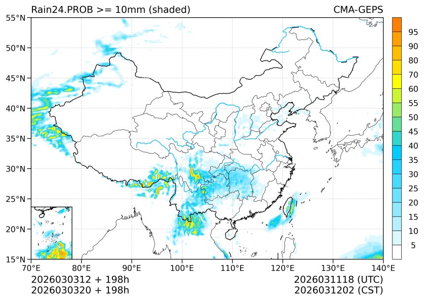 03/03 20时 +198小时