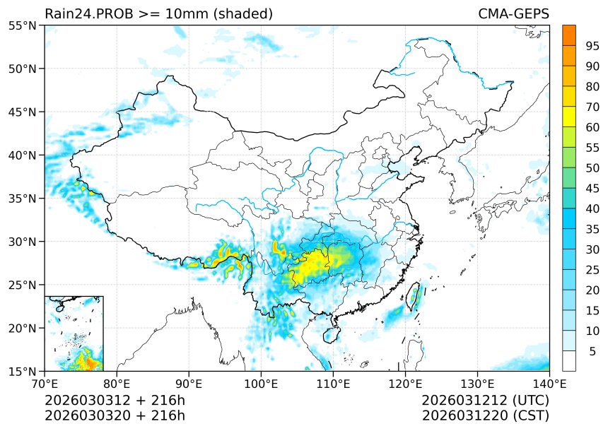 03/03 20时 +216小时