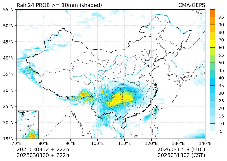 03/03 20时 +222小时