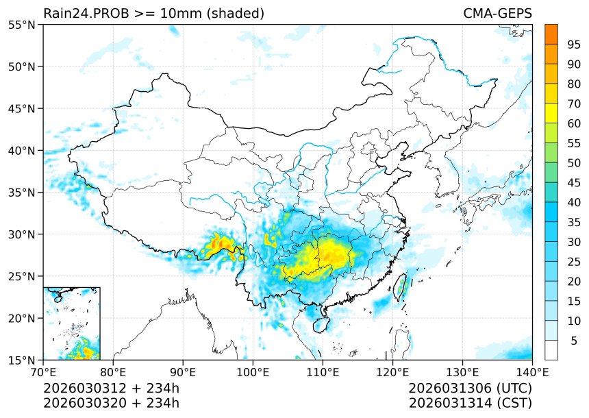 03/03 20时 +234小时