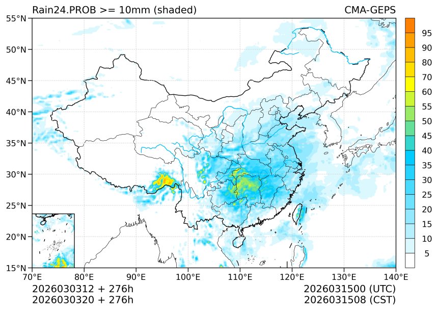 03/03 20时 +276小时