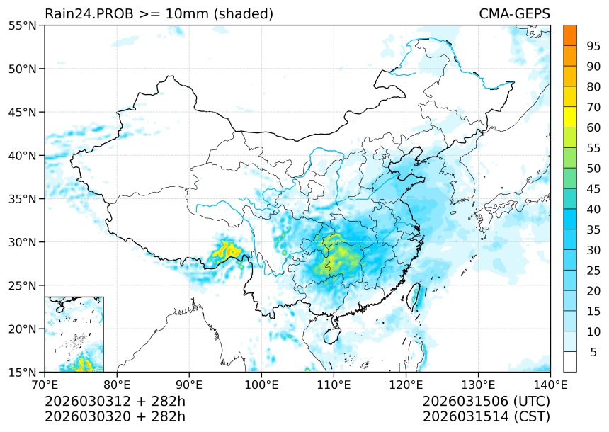 03/03 20时 +282小时