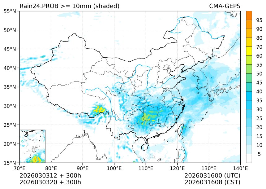 03/03 20时 +300小时