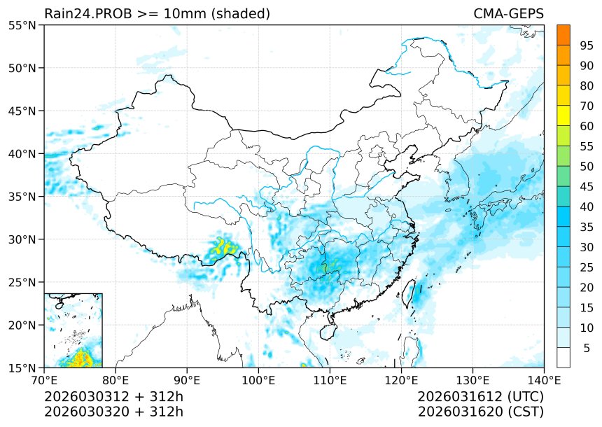 03/03 20时 +312小时
