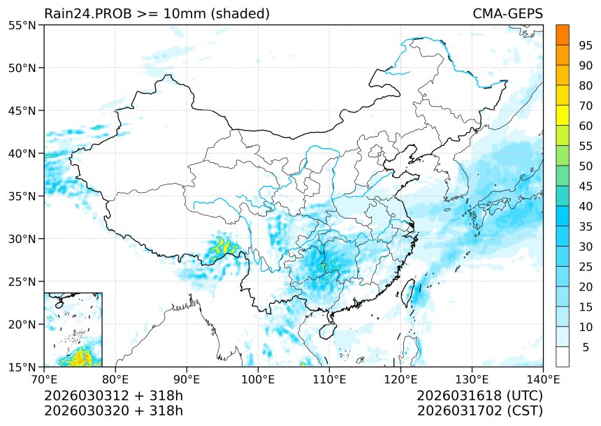 03/03 20时 +318小时