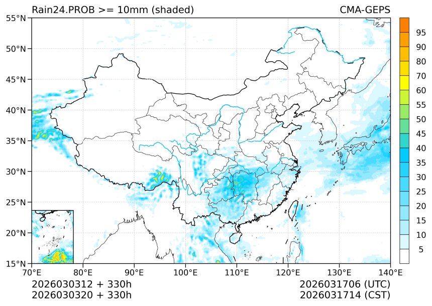 03/03 20时 +330小时