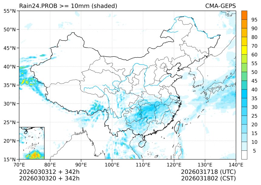 03/03 20时 +342小时