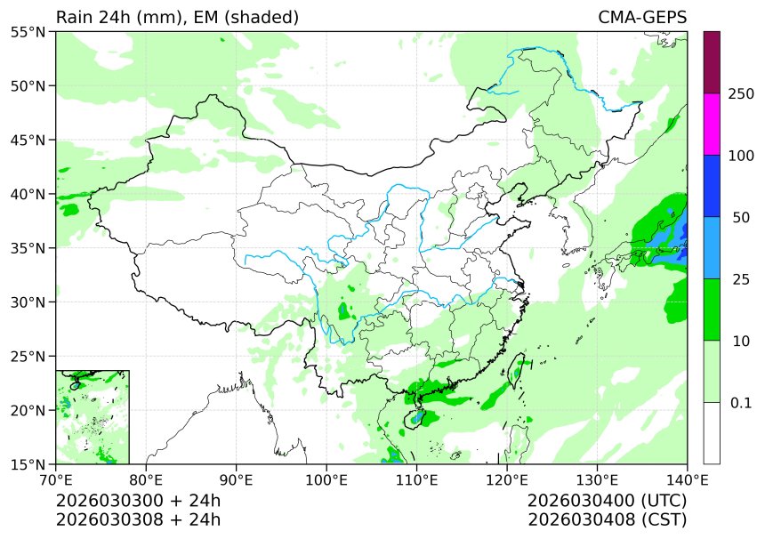 03/03 08时 +024小时