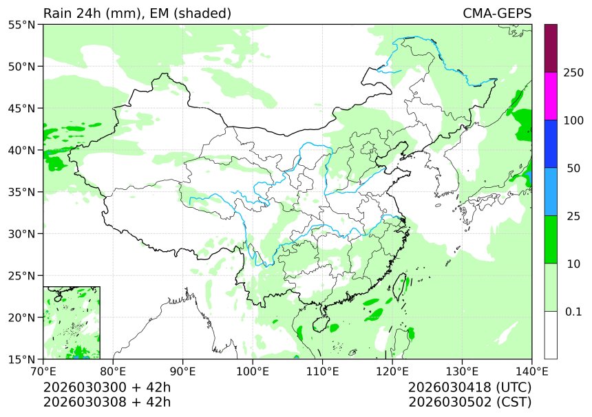 03/03 08时 +042小时