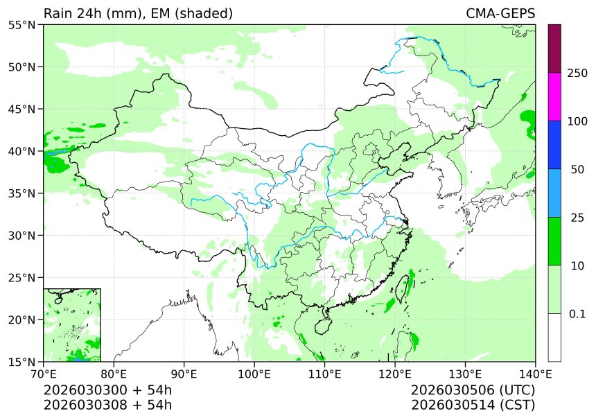 03/03 08时 +054小时