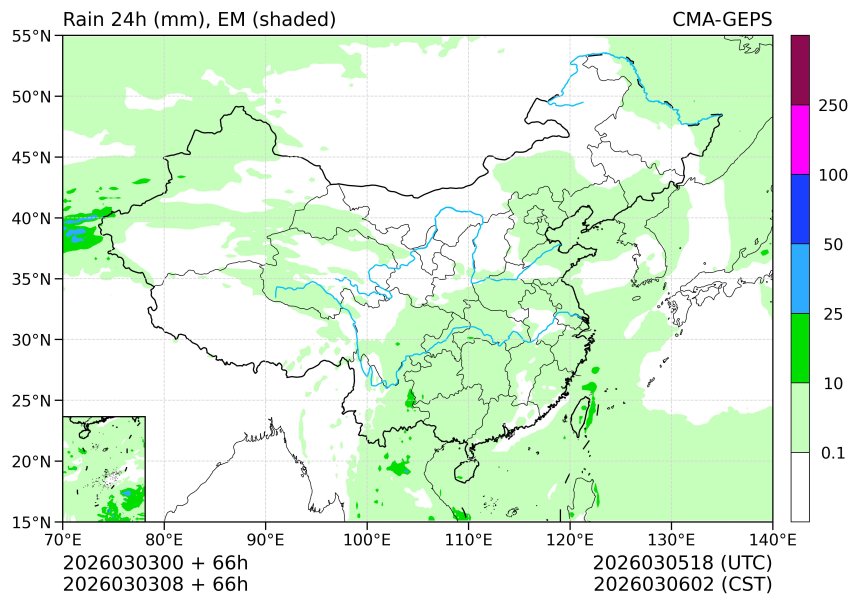 03/03 08时 +066小时