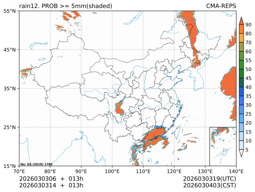 03/03 14时 +013小时