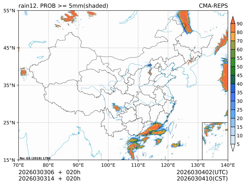 03/03 14时 +020小时