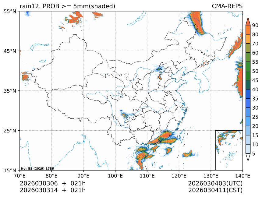 03/03 14时 +021小时