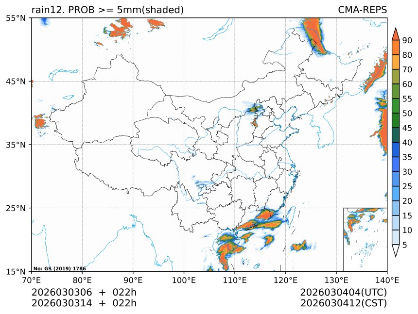 03/03 14时 +022小时