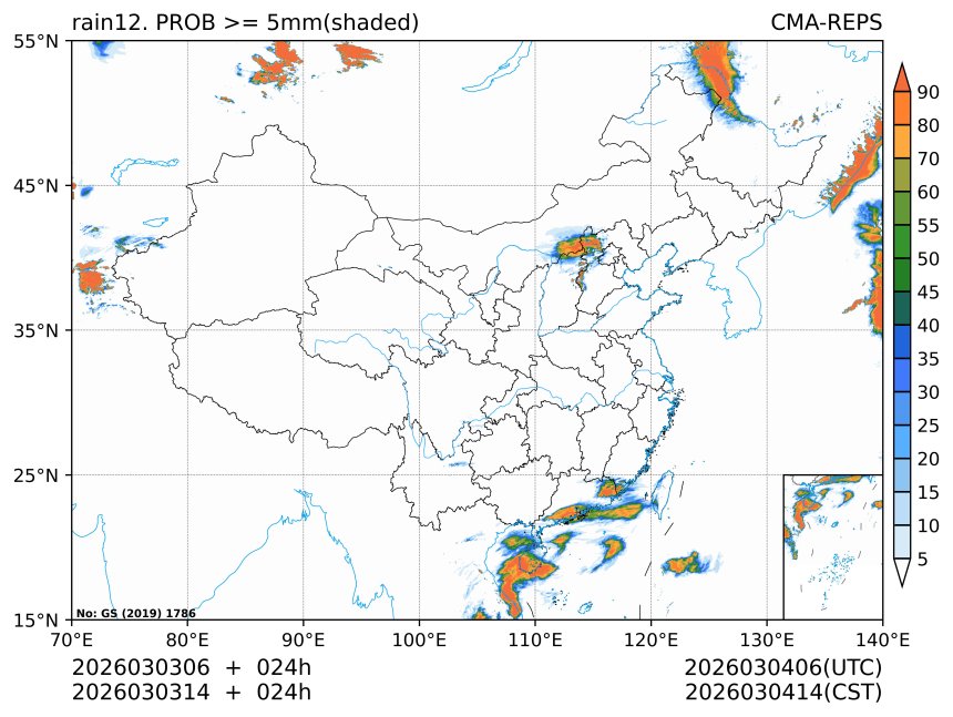03/03 14时 +024小时