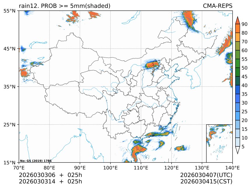 03/03 14时 +025小时