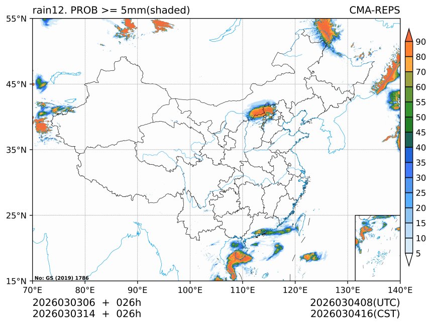03/03 14时 +026小时