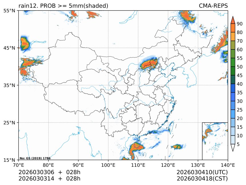 03/03 14时 +028小时