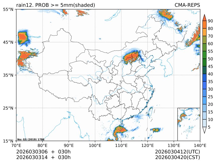 03/03 14时 +030小时