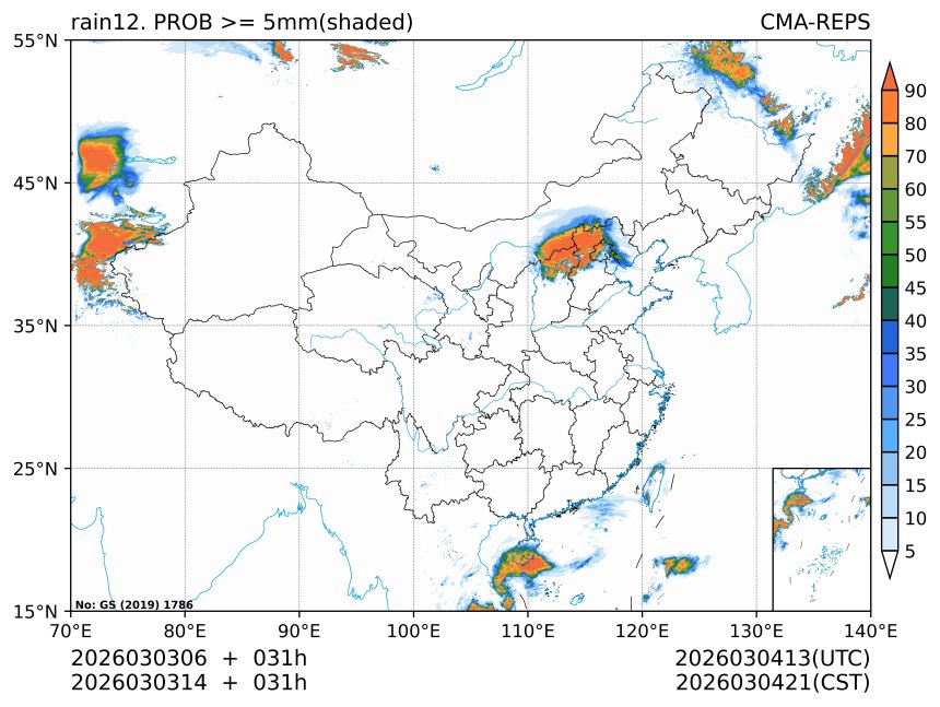 03/03 14时 +031小时
