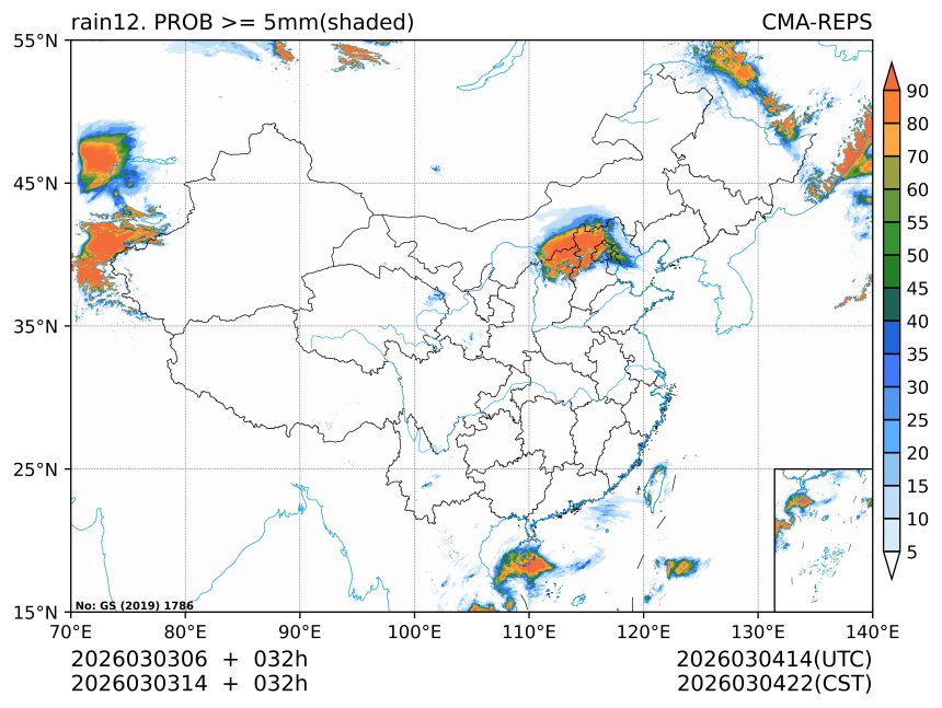 03/03 14时 +032小时