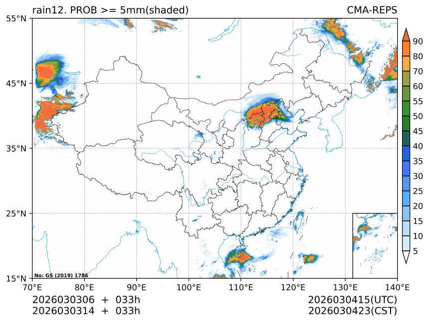 03/03 14时 +033小时