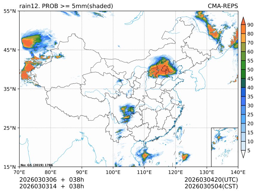 03/03 14时 +038小时