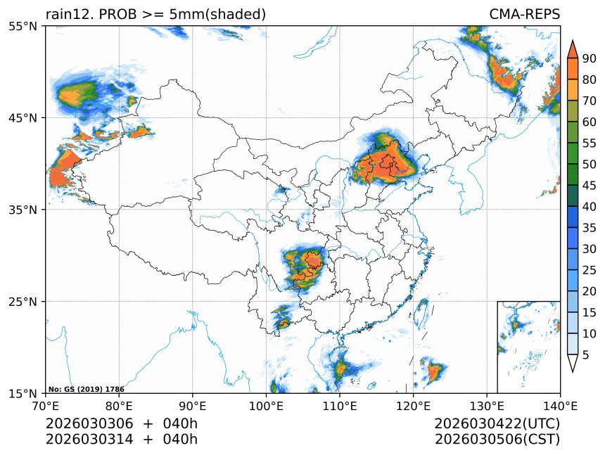 03/03 14时 +040小时