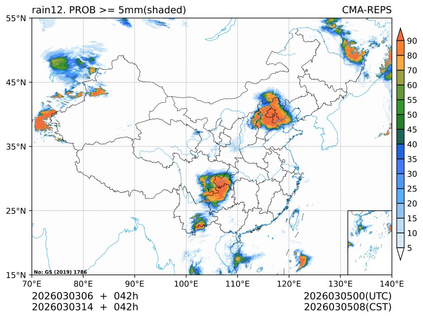 03/03 14时 +042小时