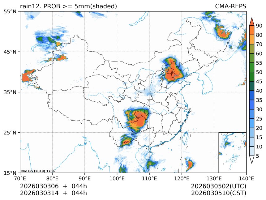 03/03 14时 +044小时