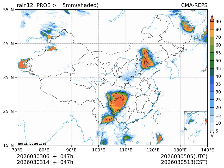 03/03 14时 +047小时