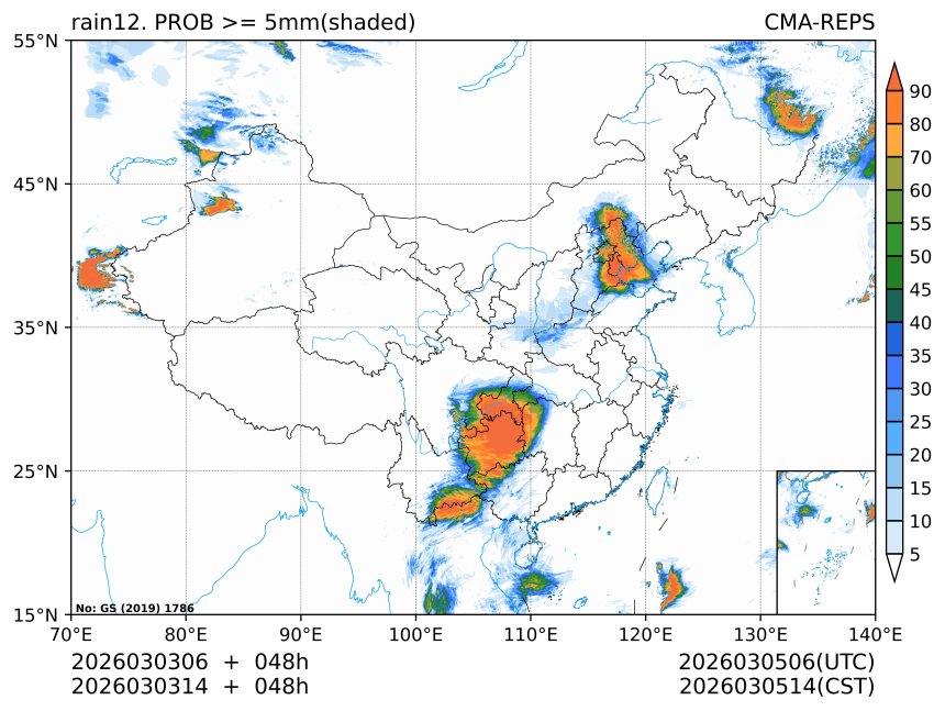 03/03 14时 +048小时