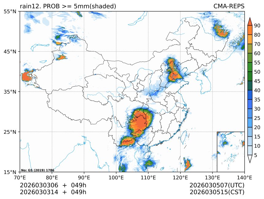 03/03 14时 +049小时