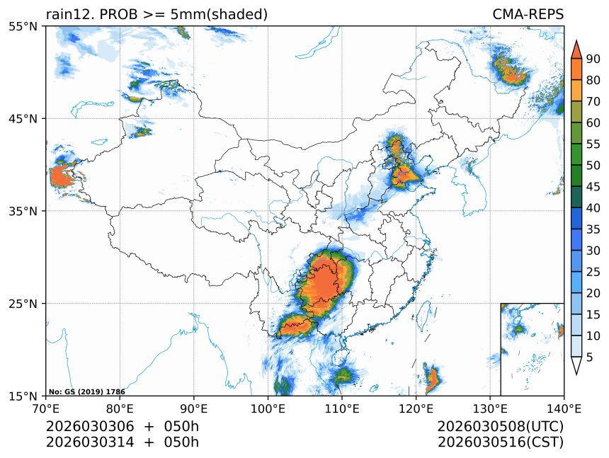 03/03 14时 +050小时