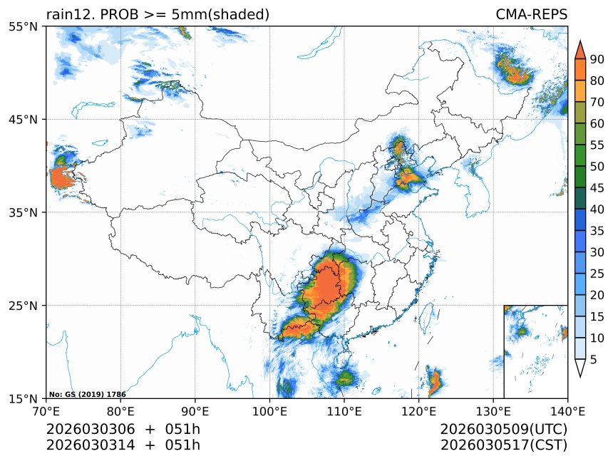 03/03 14时 +051小时