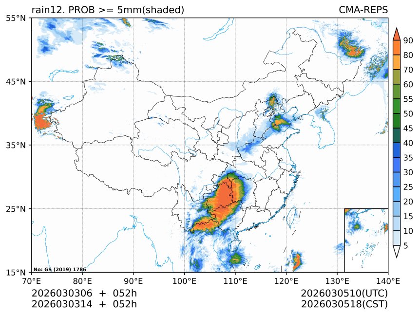 03/03 14时 +052小时