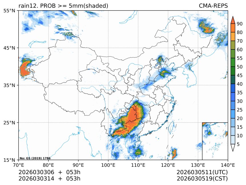 03/03 14时 +053小时