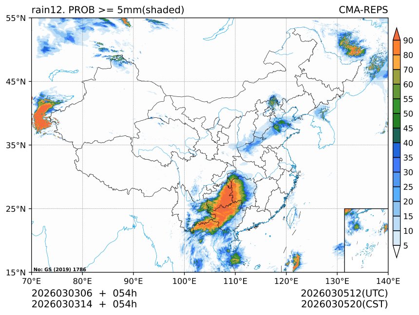 03/03 14时 +054小时